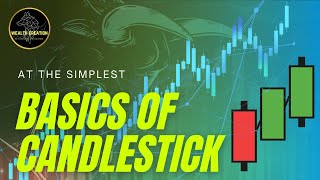 Complete Basics of Candlestick Course | Technical Analysis | Episode 1