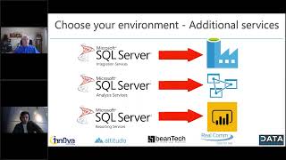 Azure SQL Journey: The daily routine of a Cloud DBA