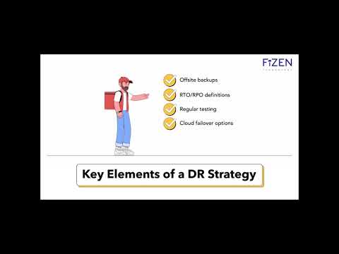 Fizen Disaster Recovery