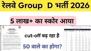 rrb group d exam CUT-OFF AFTER  ANSWER KEY/group D expected cutoff rrb group ex 2025/rrb GROUP-D 