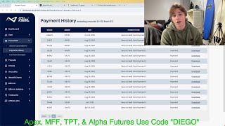 My Total Spent on Prop Firms to Make My 1st $10,000 Trading