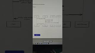 NextGen Tools You Need to Know - Part 2