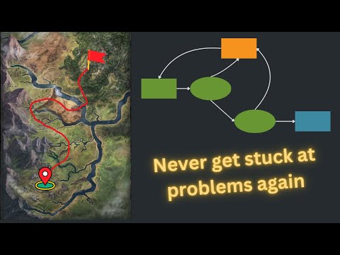 What is your Number One Skill as an Engineer?