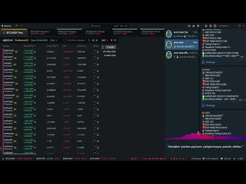 Algo Trading on Binance Futures: Short Positions on 50 Coins with Unrealized PnL Over $40!