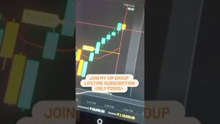 VIP signal service LIFETIME @ ₹2500/-   #binomo #optiontrading #telegramsignals #VIPGROUP