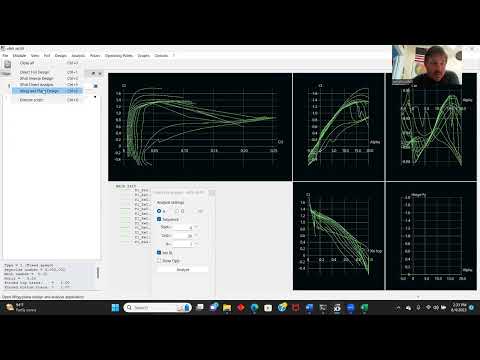 XFLR5: Lift and Drag coefficients VS. Angles