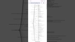 How to Make Your Blog Comment Backlinks Stick & Get Indexed! 🔥 AdSense Approval Tamil ✅