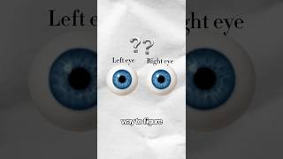 HOW TO FIND YOUR DOMINANT EYE!