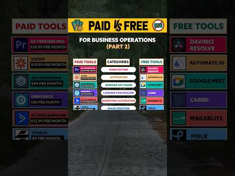 Paid vs Free Tools #ai #coding #business #shorts #engineer #learnskills