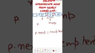 Delete intermediate node from doubly linked list - Data Structures and Algorithm interview questions