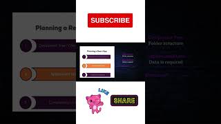 Planning a React App React Js Tutorials #reactjs #reactapp