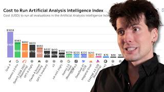 I was wrong about AI costs (they keep going up)
