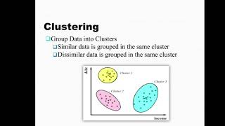 Data Mining Techniques By Ms.Pavita #rpiitcollege#computersciencedepartment