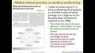 Microbiome Dysbiosis (4) Conceptual Expansion Exploring Clinical Testing, Microbial Re