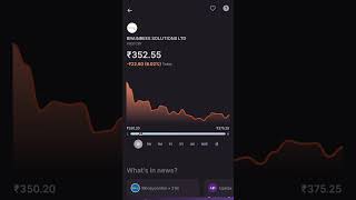 Best Stocks For Swing Trading |#stockmarketindia