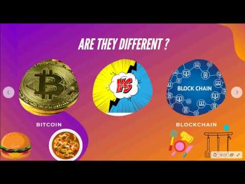 Blockchain Bitcoin