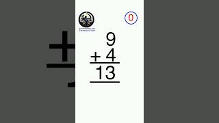 9 plus 4.Elementary math. #quiz #elementaryclasses #elementarymath #elementary #gk #mathforchildren
