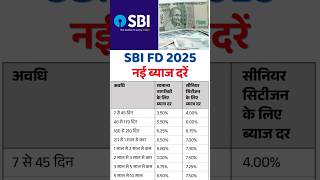 SBI FD Interest Rate 2025 |  Fixed Deposit Rates #investment #mutualfunds #money #2025