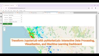 Transform JupyterLab with pyMarketLab: Interactive Data Visualization and Machine Learning Dashboard