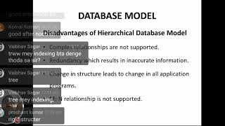 DBMS, RDBMS : DATA MODEL PART -1