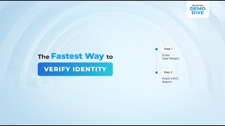 Identity Verification API Integration | Hyperstreams for Instant KYC