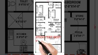 #housedesign #indianhomes #indianhouse #vastushastra #vastutips #music #phonk
