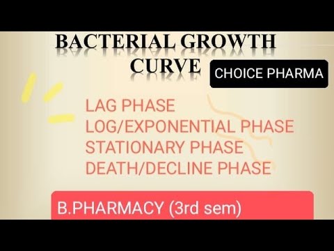 GROWTH CURVEOF BACTERIA |IN DETAIL | PHARMACEUTICAL MICROBIOLOGY | B.PHARMACY | IN HINDI
