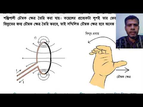 SSC (Class IX-X) Physics Chapter:  Magnetic Effects of Current, Lecture 1 (Bengali)