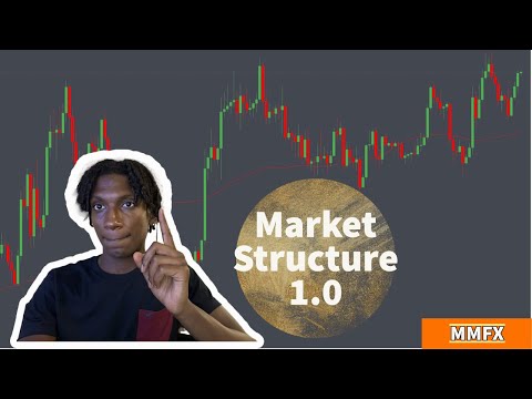 Market structure 1.0