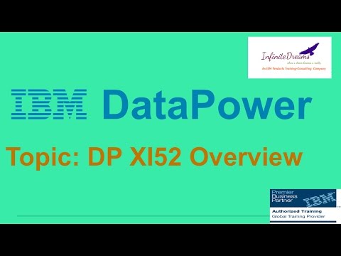 IBM Datapower Tutorials:Overview of IBM Datapower:Best online training@Infinite Dreams Technologies
