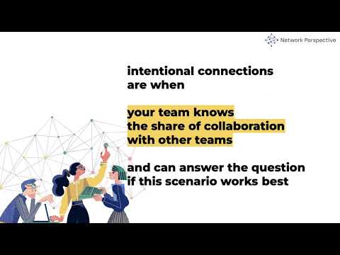Cross team collaboration | Work smart!