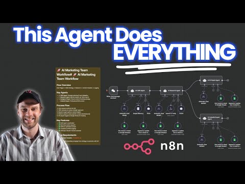 I Built a Marketing Team with AI Agents and No Code (free n8n template)