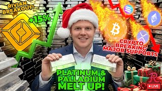 BITCOIN LIVE : THE DOOM OF CRYPTO, RIVN ALMOST TWO YEAR HIGHS, PALLADIUM MOON
