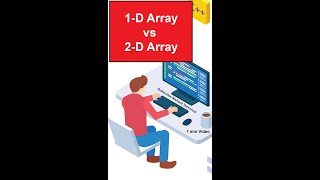 #Shorts | Types of Arrays | One dimensional & Multi-dimensional | Arrays Concept | 1-D  | 2-D Array