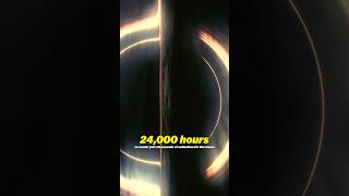 Interstellar contains the most accurate Black Hole ever created!