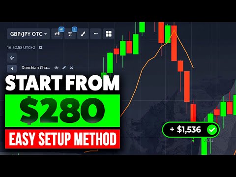 TOP-1 SETUP for POCKET OPTION TRADING | Pocket Option Method