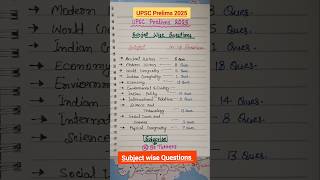 "UPSC 2025 Prelims Subject-Wise Question Analysis 🔍 | GS Paper Breakdown"#upscprelimsquestions