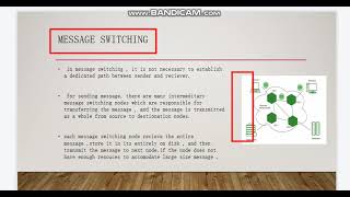 Switching Techniques in Data Communication Lecture 03