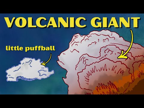 Clouds Explained - Basic to Extreme