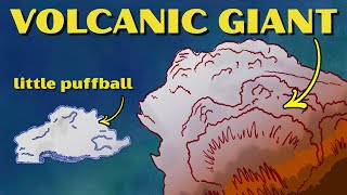 Clouds Explained - Basic to Extreme