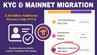PI NETWORK: Mass KYC & Mainnet Migration New Update)
