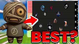 UPDATED 2026 Roblox Executor Tier List – Which One Is Actually the Best?