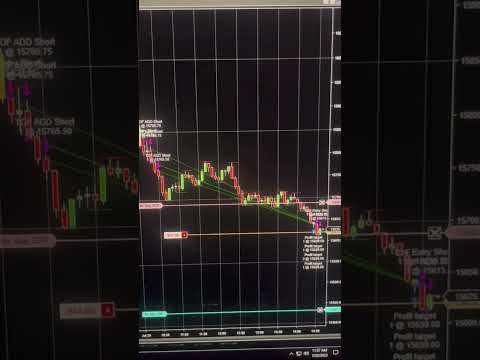Algo Makes $1,600 trading NQ July 20th