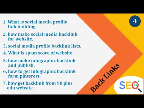 Best SEO Backlink Full Course