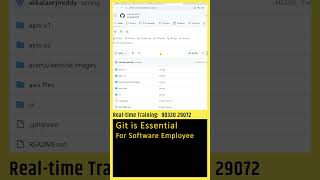 Git: Essential Tool for Software Employee, Git and GitHub, Git Tutorial, GitHub Tutorial #shorts