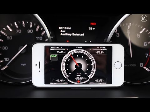 Top 5 Car Gadgets you Should Buy in 2017