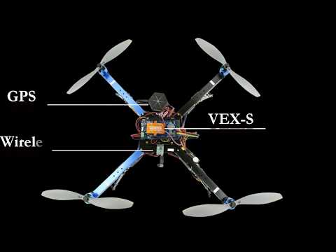 ICOP Technology VEX-SOM Quadcopter