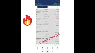 Today's Algo Trading PROFITS - 29 Dec 2020 | Live Algo Trading Strategy | #RoboTrading Performance