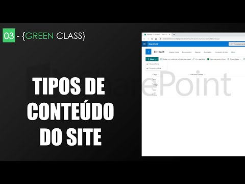 Tipos de conteúdo do site - SharePoint