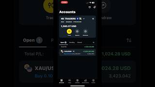 1000$ swing trade captured 🧿💸💀 #swing #swingtrade #swingtrader